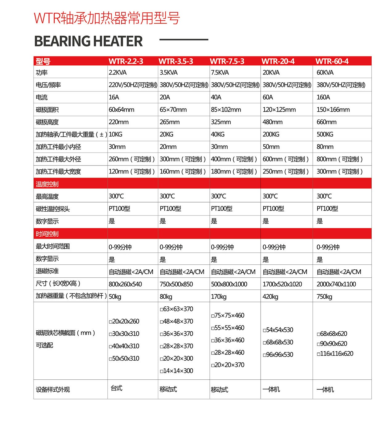 山東海斯特創(chuàng)智實業(yè)有限公司