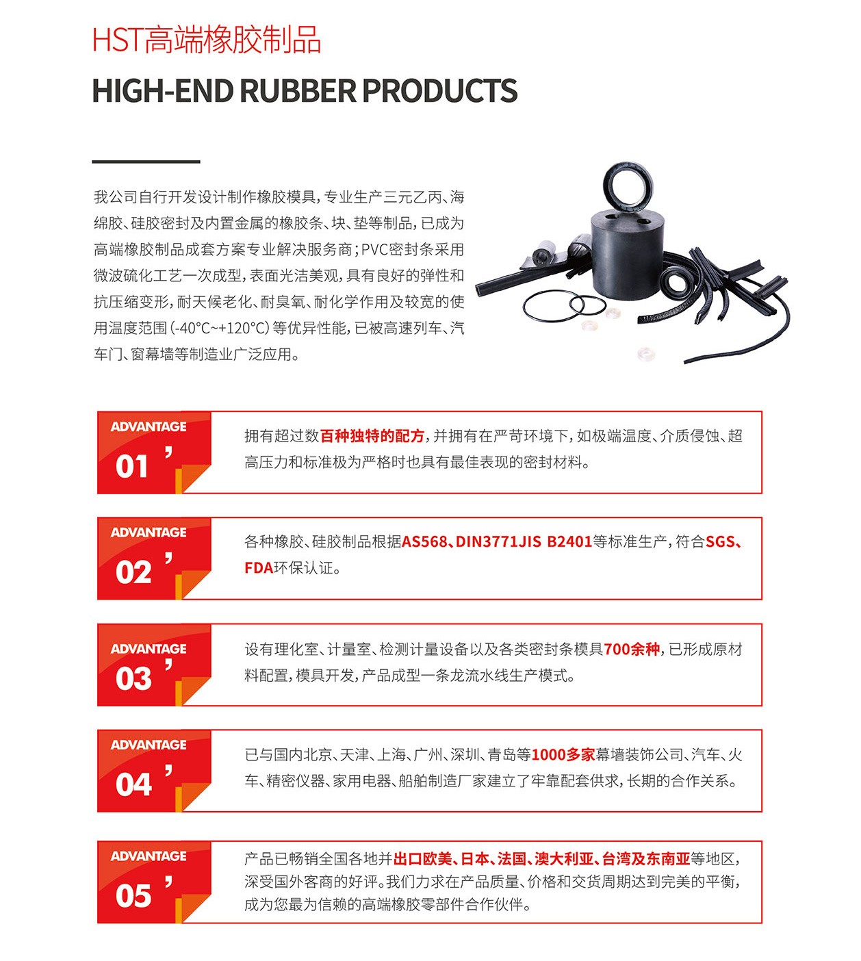 山東海斯特創(chuàng)智實(shí)業(yè)有限公司